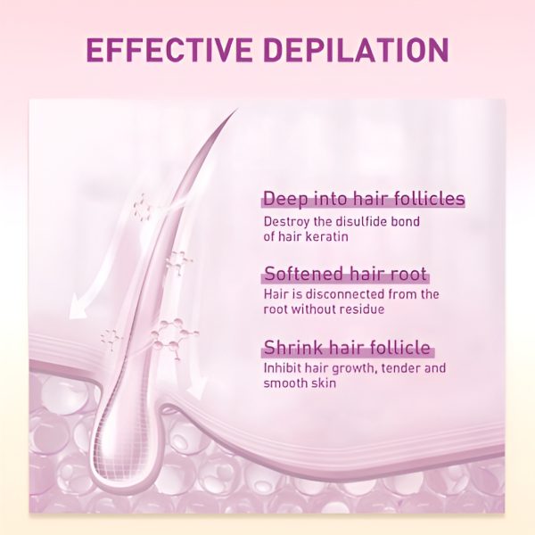 Chriss Hair Removal Spray – Fast, Painless Hair Remover for Legs & Body – 100ml