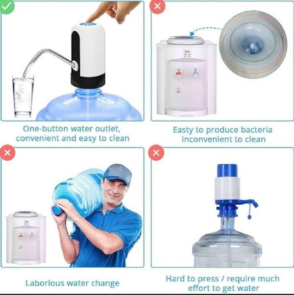 Electric Water Dispenser Pump – USB Rechargeable Water Bottle Pump for Home