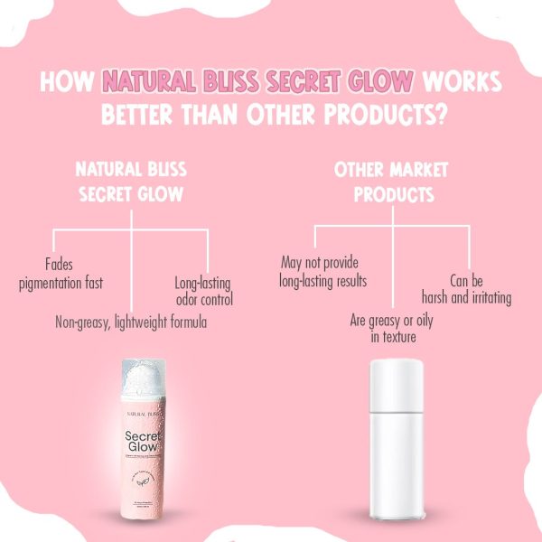 Organa Touch Underarm Whitening Cream – Brightening & Fresh Glow for Women
