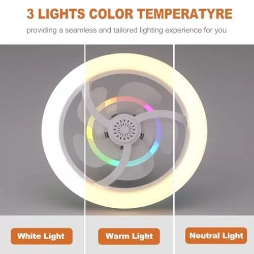 360° Rotating Ceiling Fan with Light & Remote – Socket Mount, Adjustable Airflow
