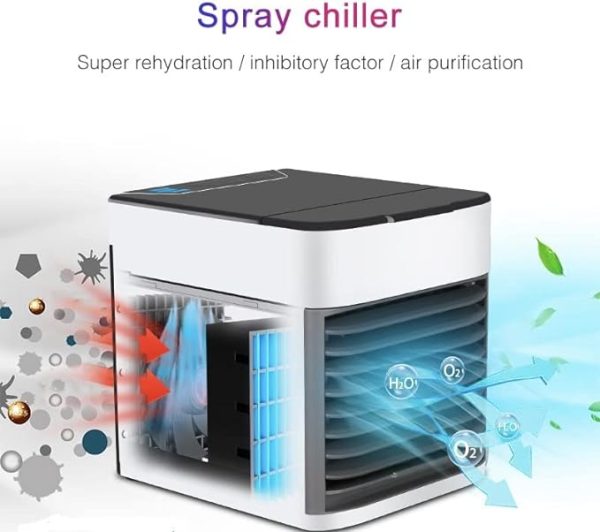 Air Ultra Mini USB Air Cooler for Women – 3-in-1 Portable AC Fan for Home & Desk